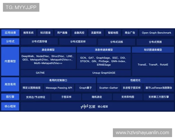 足球比赛直播预约服务上线轻松获取精彩赛事实时更新与提醒 足球比赛直播预约服务上线轻松获取精彩赛事实时更新与提醒