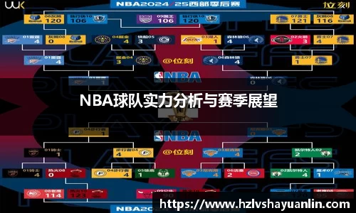 NBA球队实力分析与赛季展望