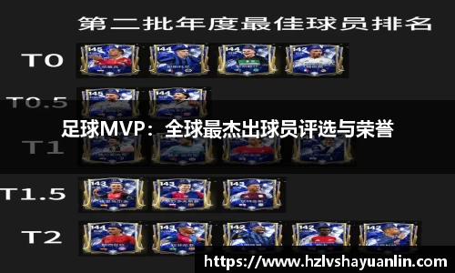 足球MVP：全球最杰出球员评选与荣誉
